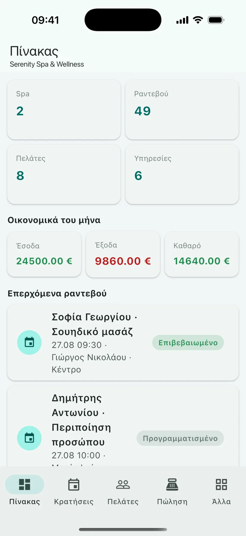 Εφαρμογή HMS Spa — Πίνακας