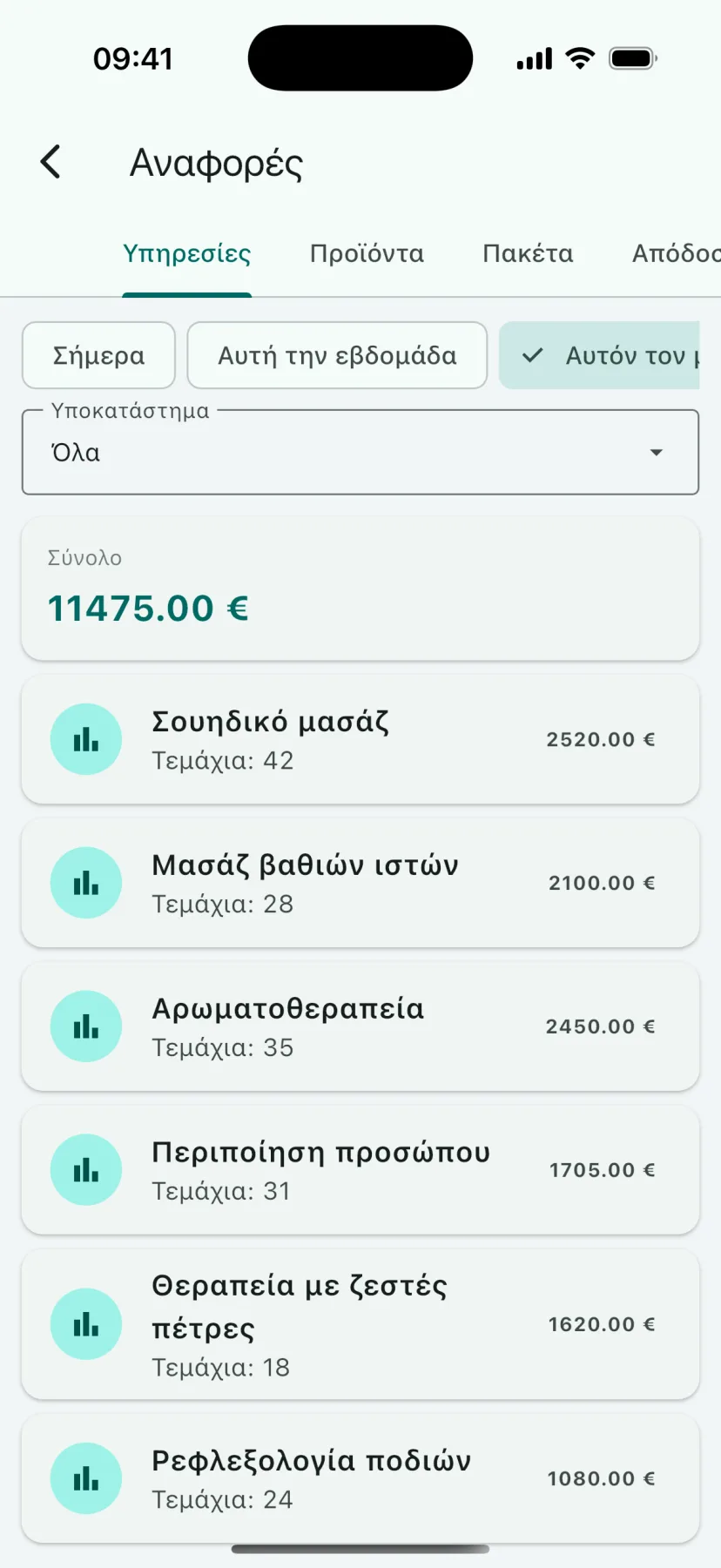 Εφαρμογή HMS Spa — Αναφορές