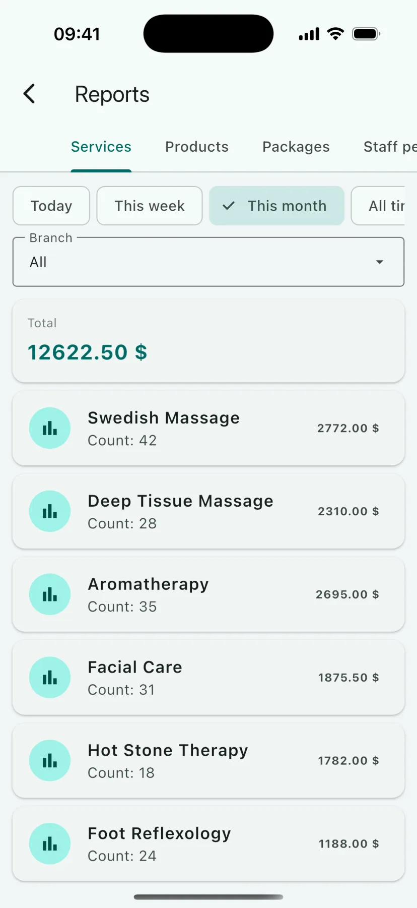 HMS Spa mobile app — Reports