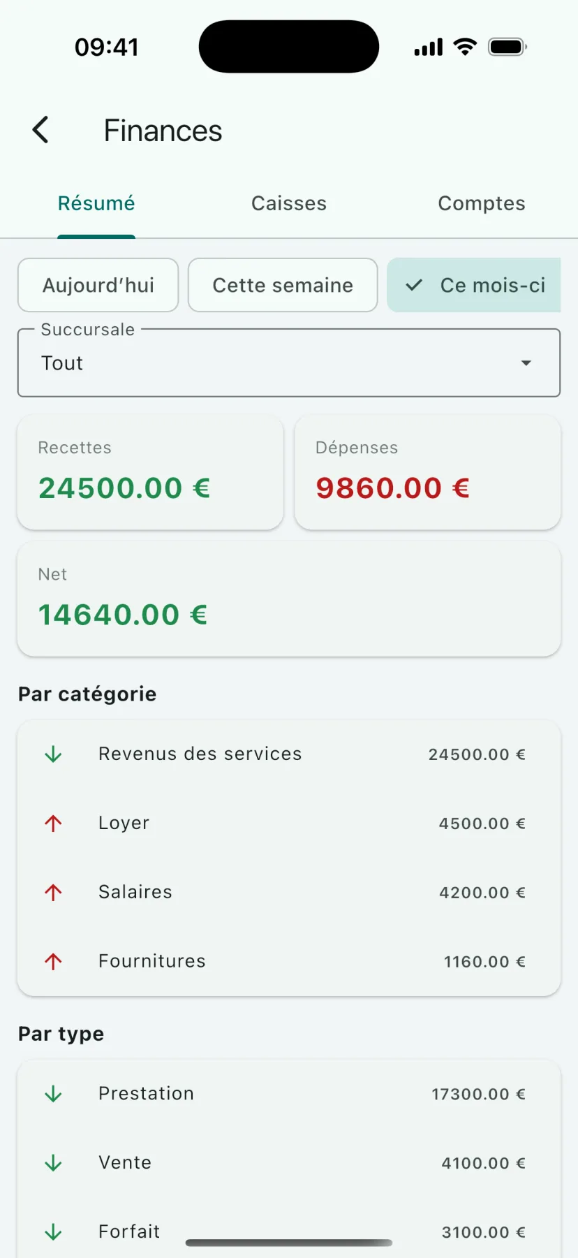 Application mobile HMS Spa — Finances
