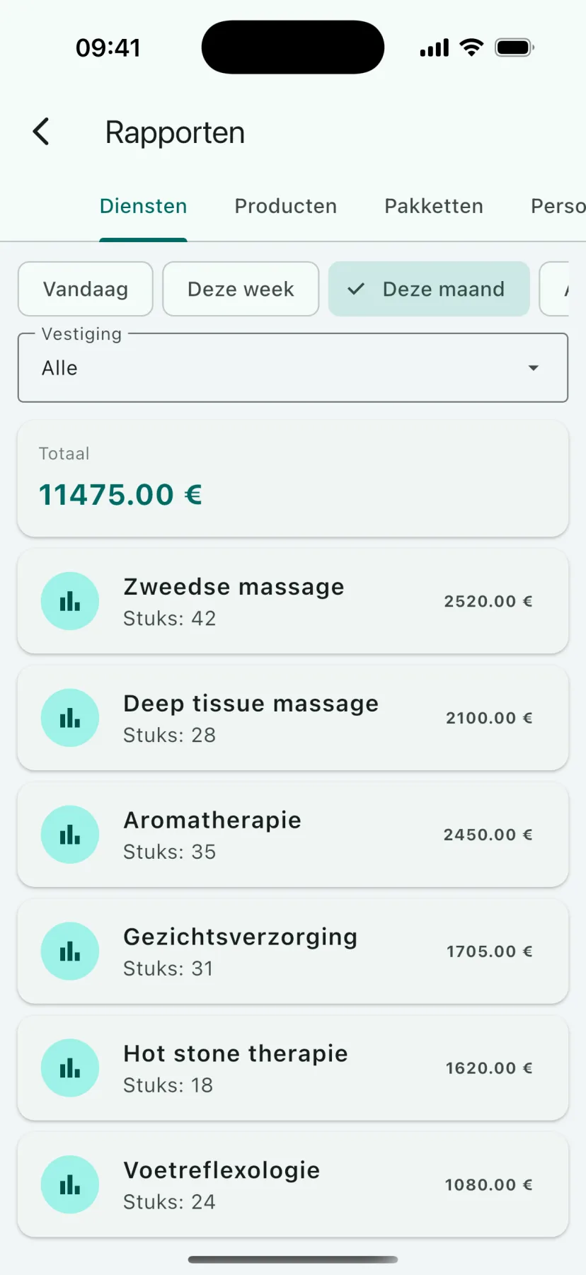 HMS Spa mobiele app — Rapporten