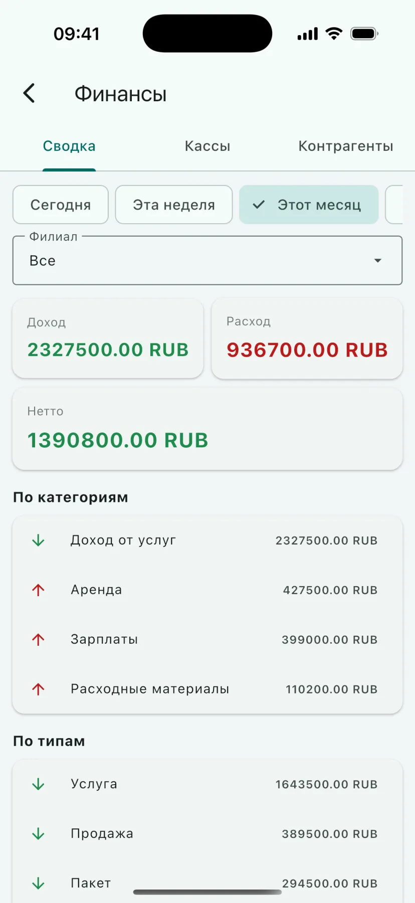 Мобильное приложение HMS Spa — Финансы