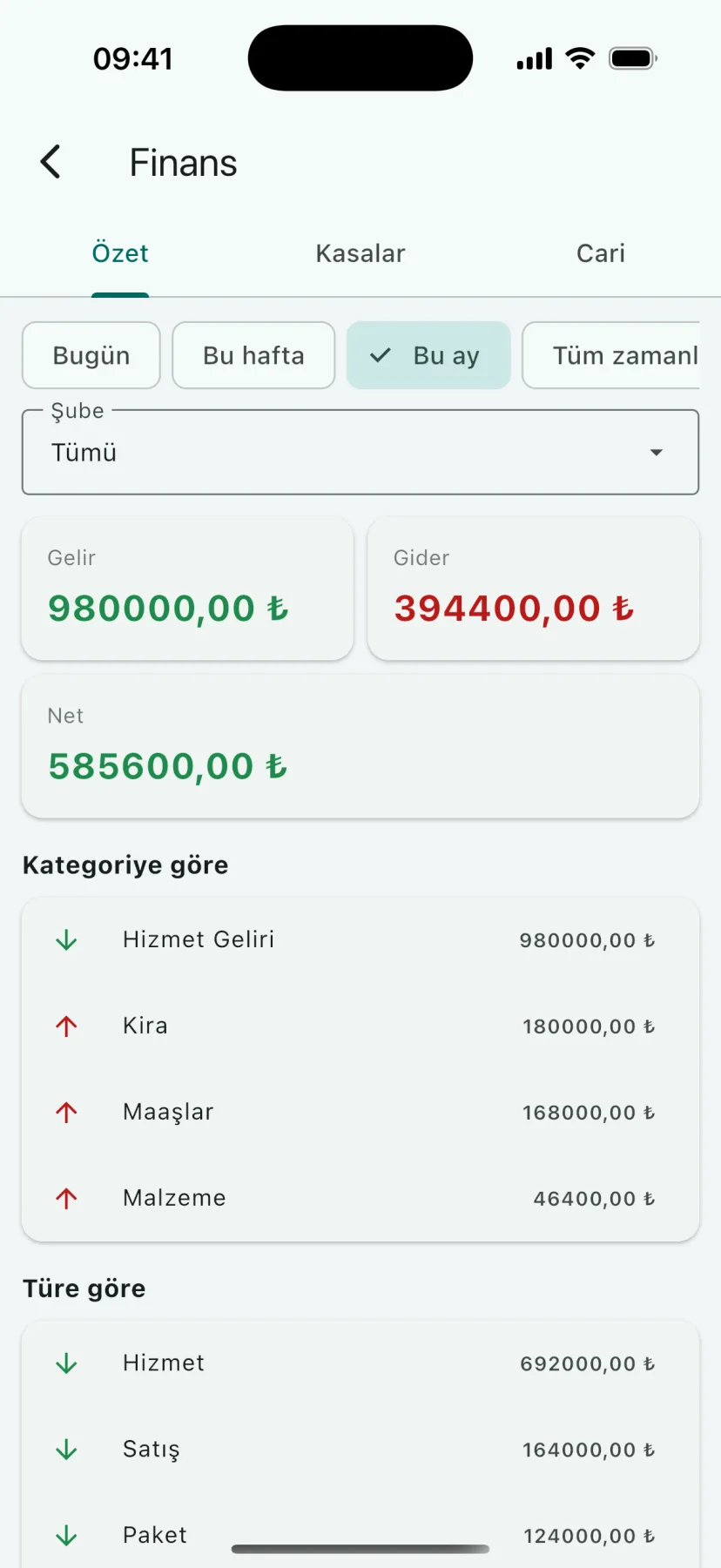 HMS Spa mobil uygulaması — Finans