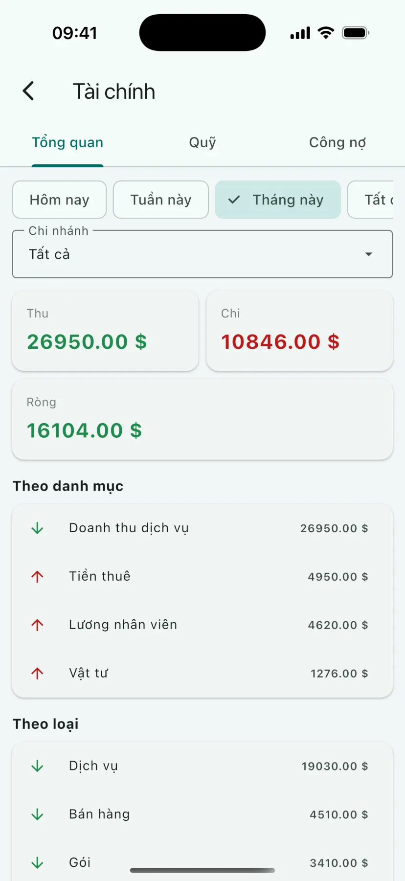 Ứng dụng HMS Spa — Tài chính