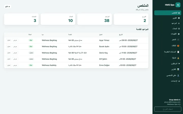 لوحة HMS Spa على الويب — نظرة عامة