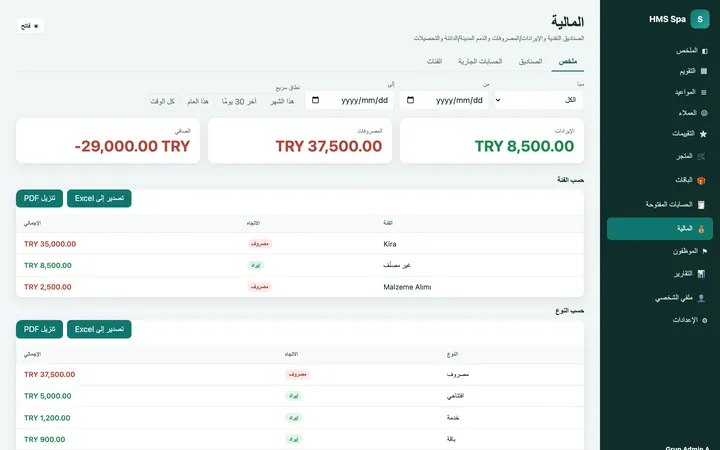 لوحة HMS Spa على الويب — المالية