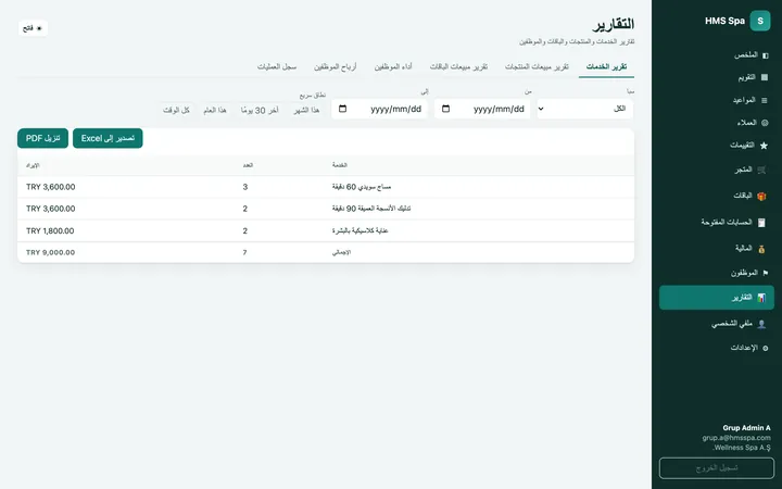 لوحة HMS Spa على الويب — التقارير