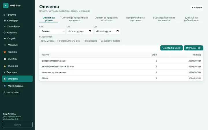 Уеб панел на HMS Spa — Отчети