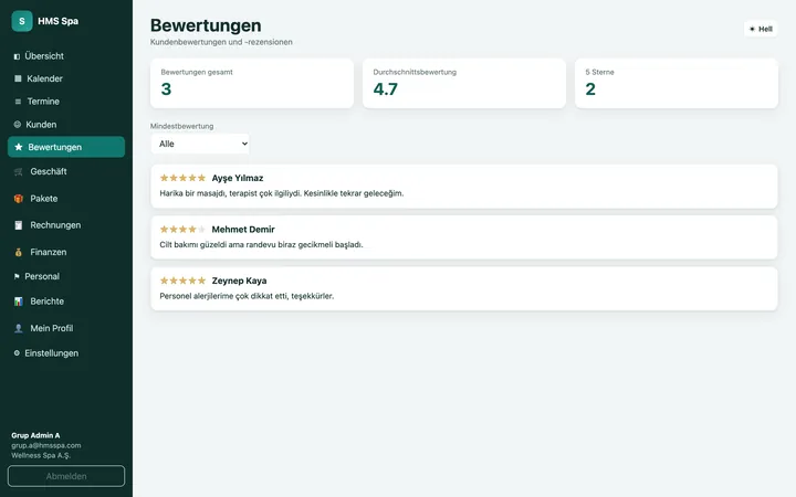 HMS Spa Web-Panel — Bewertungen