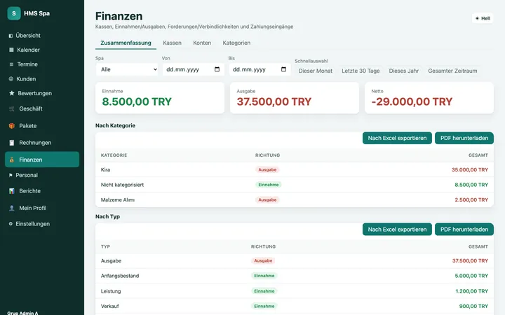 HMS Spa Web-Panel — Finanzen