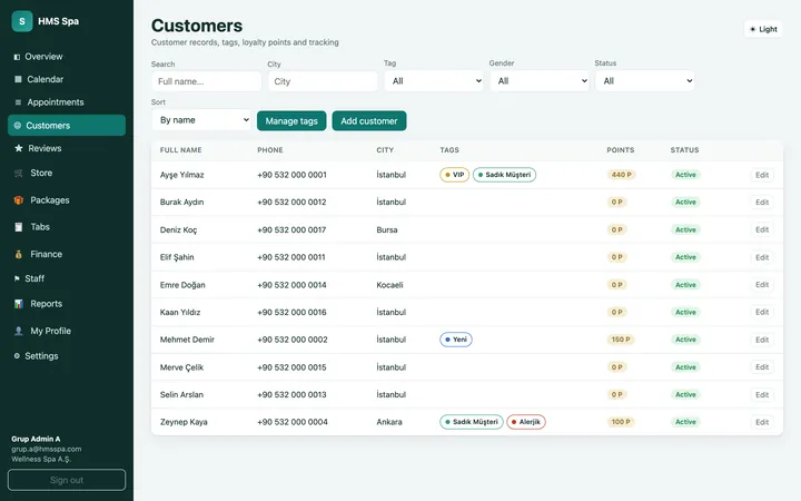 HMS Spa web panel — Customers