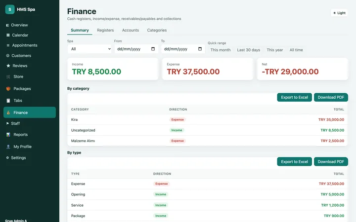 HMS Spa web panel — Finance