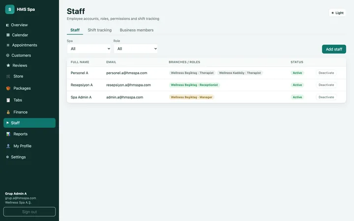 HMS Spa web panel — Staff