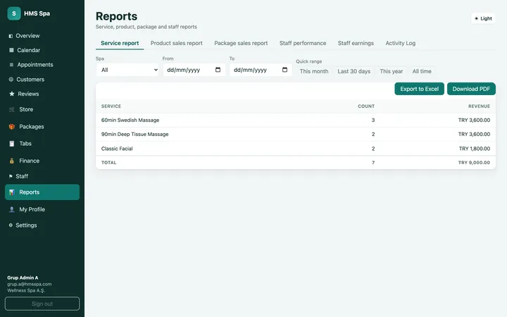 HMS Spa web panel — Reports