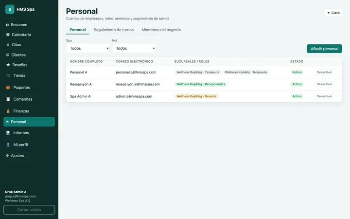 Panel web de HMS Spa — Personal