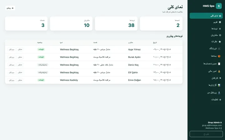 پنل وب HMS Spa — نمای کلی