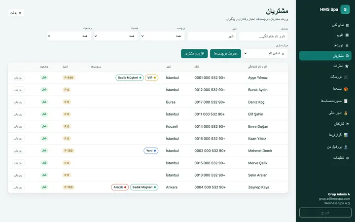 پنل وب HMS Spa — مشتریان