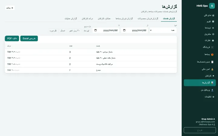 پنل وب HMS Spa — گزارش‌ها