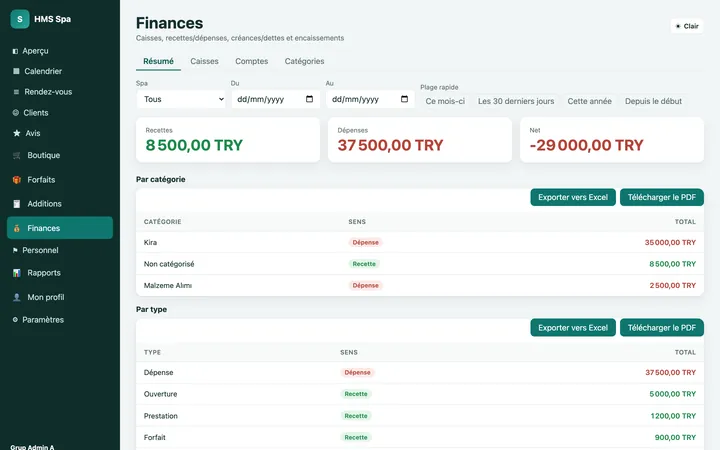 Panneau web HMS Spa — Finances