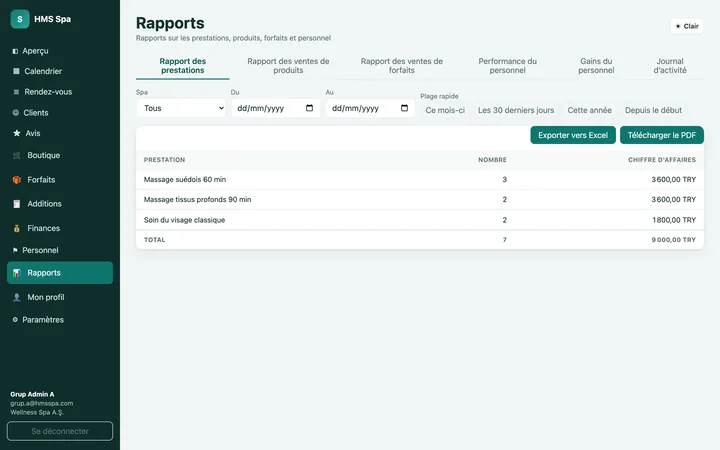 Panneau web HMS Spa — Rapports