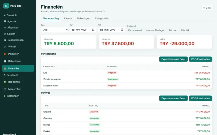 HMS Spa webpaneel — Financiën