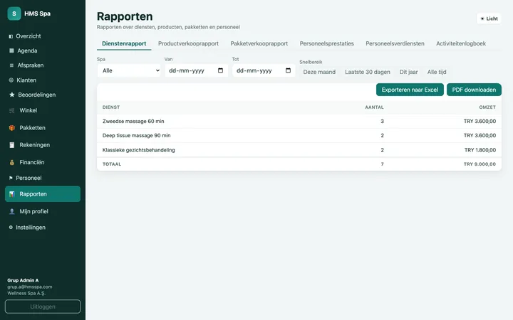 HMS Spa webpaneel — Rapporten