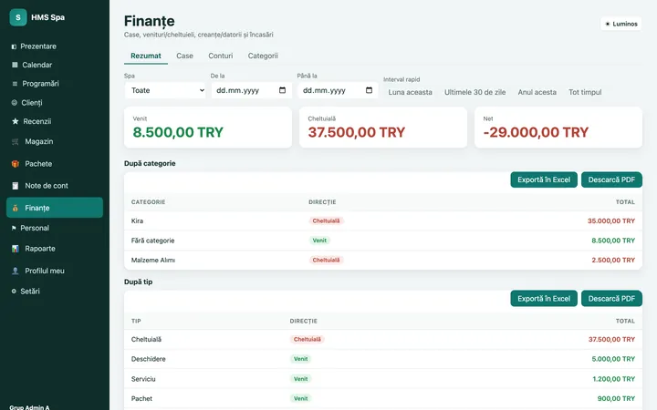 Panoul web HMS Spa — Finanțe