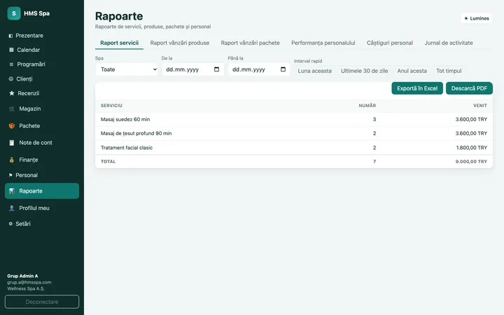 Panoul web HMS Spa — Rapoarte