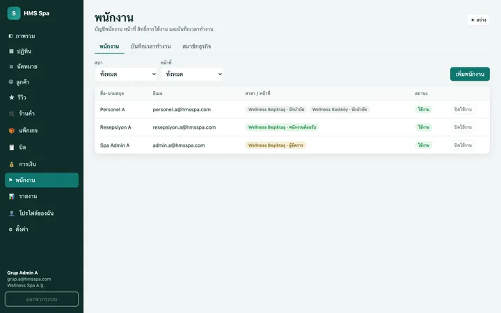 แผงควบคุมเว็บ HMS Spa — พนักงาน