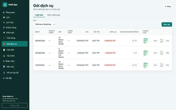 Bảng quản trị web HMS Spa — Gói dịch vụ