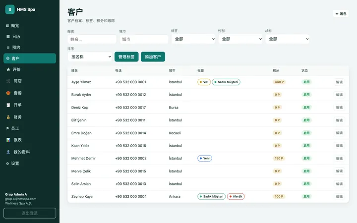 HMS Spa 网页后台 — 客户