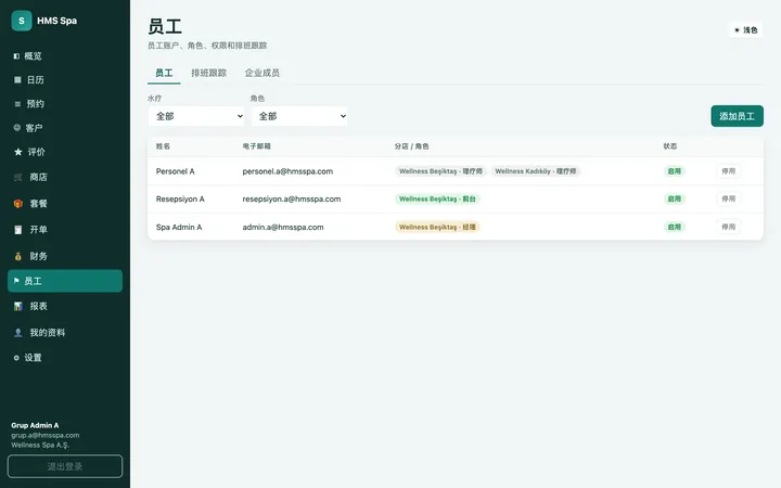 HMS Spa 网页后台 — 员工