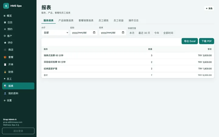 HMS Spa 网页后台 — 报表